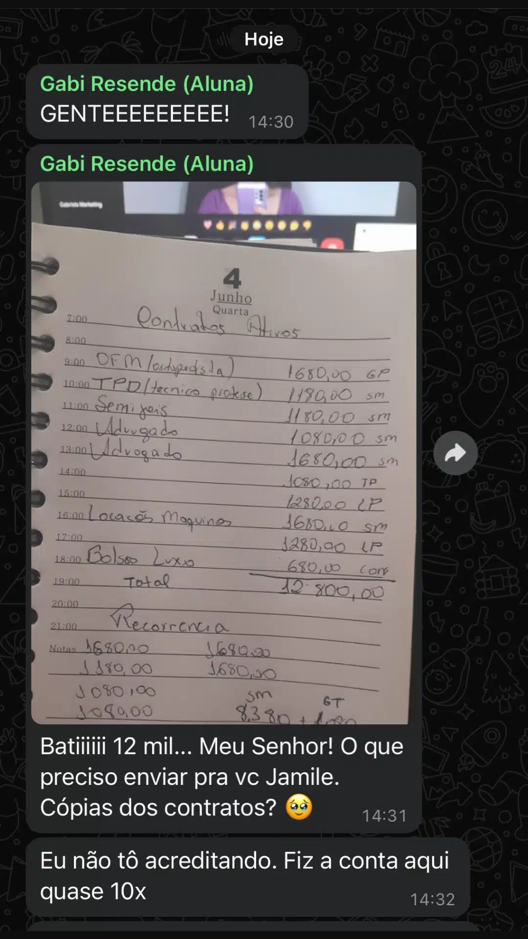 Print de resultado de aluno da Comunidade SMAM